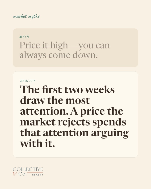 Real Social Studio card: a market myth crossed out above the reality about pricing in the first two weeks